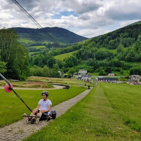 Areal Kareš