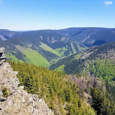 Areal Kareš